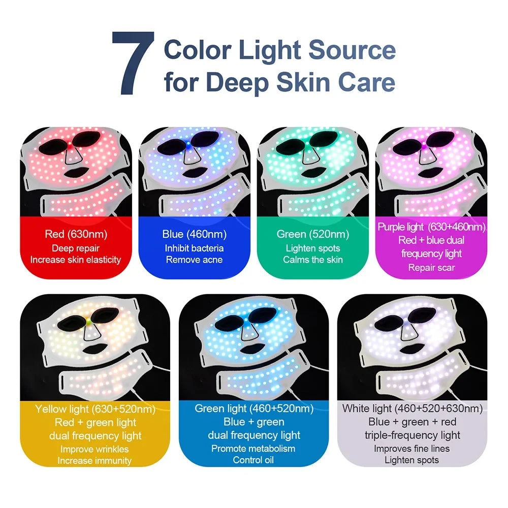 LED Light Therapy Mask – Face & Neck, 7 Colors, Cordless & Rechargeable