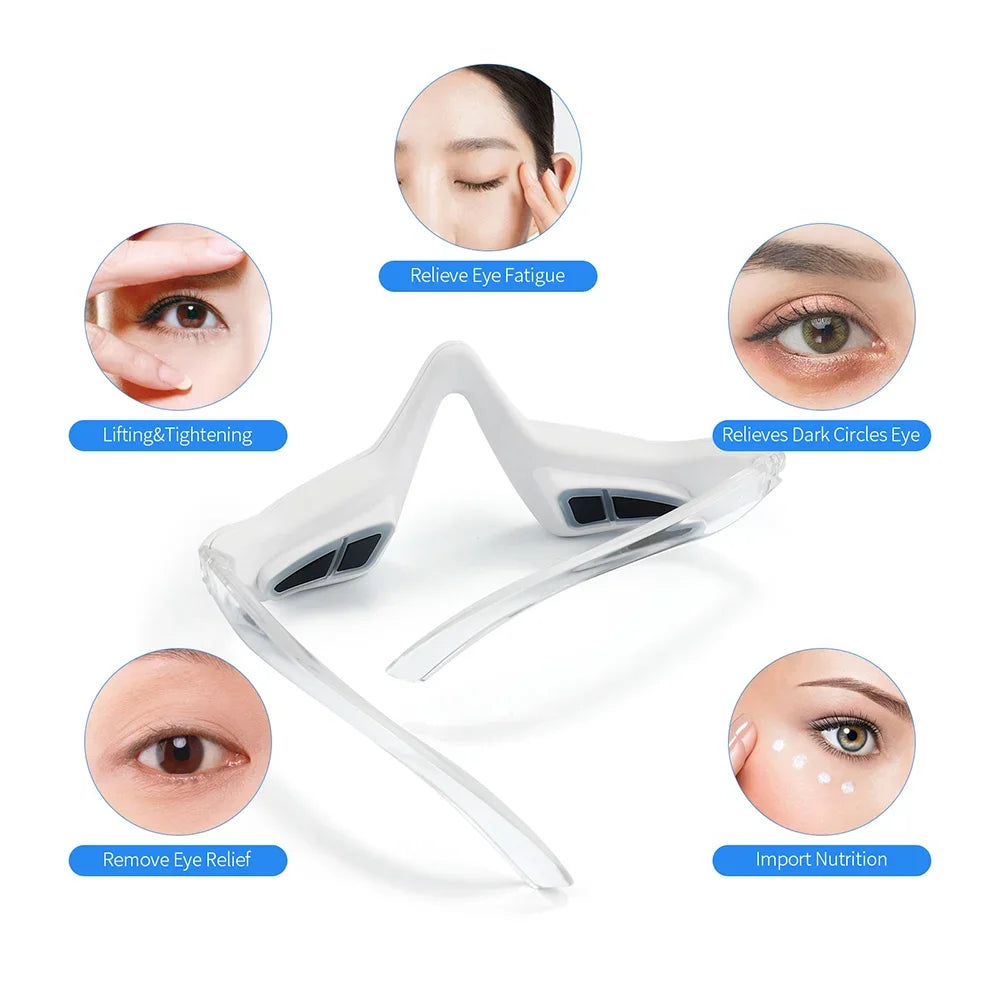 Eye massager benefits shown: relieves eye fatigue, lifting and tightening, reduces dark circles, imports nutrients